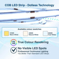 COB LED Strip - No Spots, Cool, Warm or Natural White, CRI >90 - COB LED Strip, Dotless Technology
