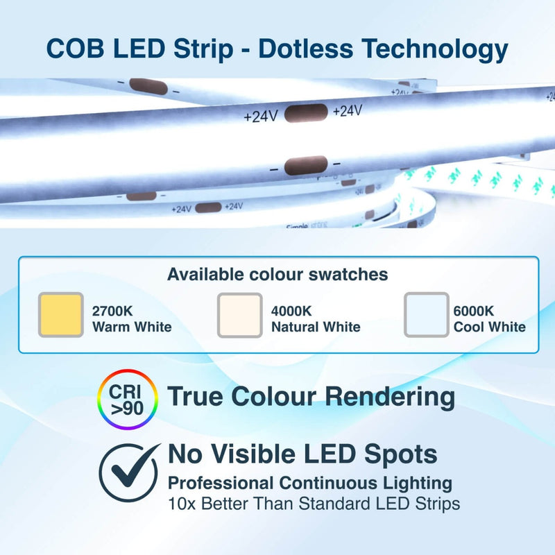 COB LED Strip - No Spots, Cool, Warm or Natural White, CRI >90 - COB LED Strip, Dotless Technology