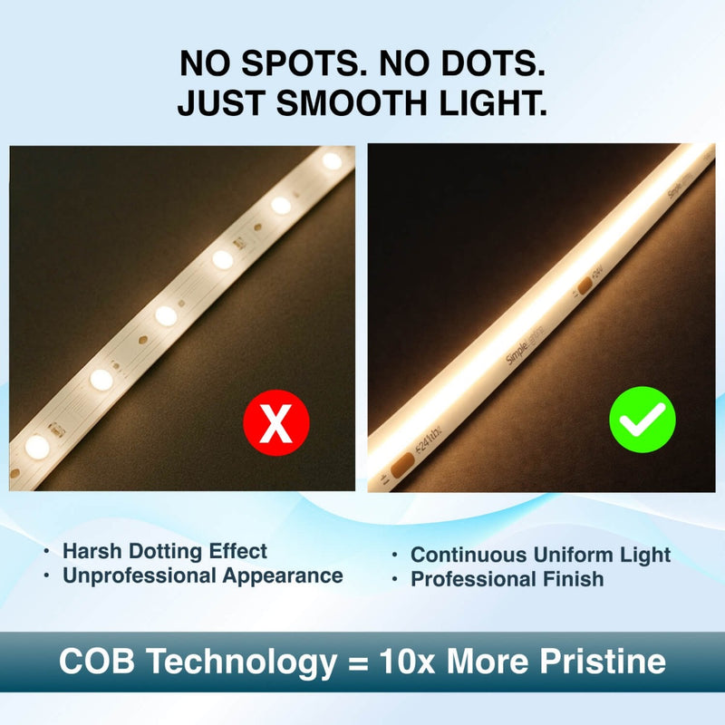 COB LED Strip - No Spots, Cool, Warm or Natural White, CRI >90 - No Spots. No Dots. Just Smooth Light.