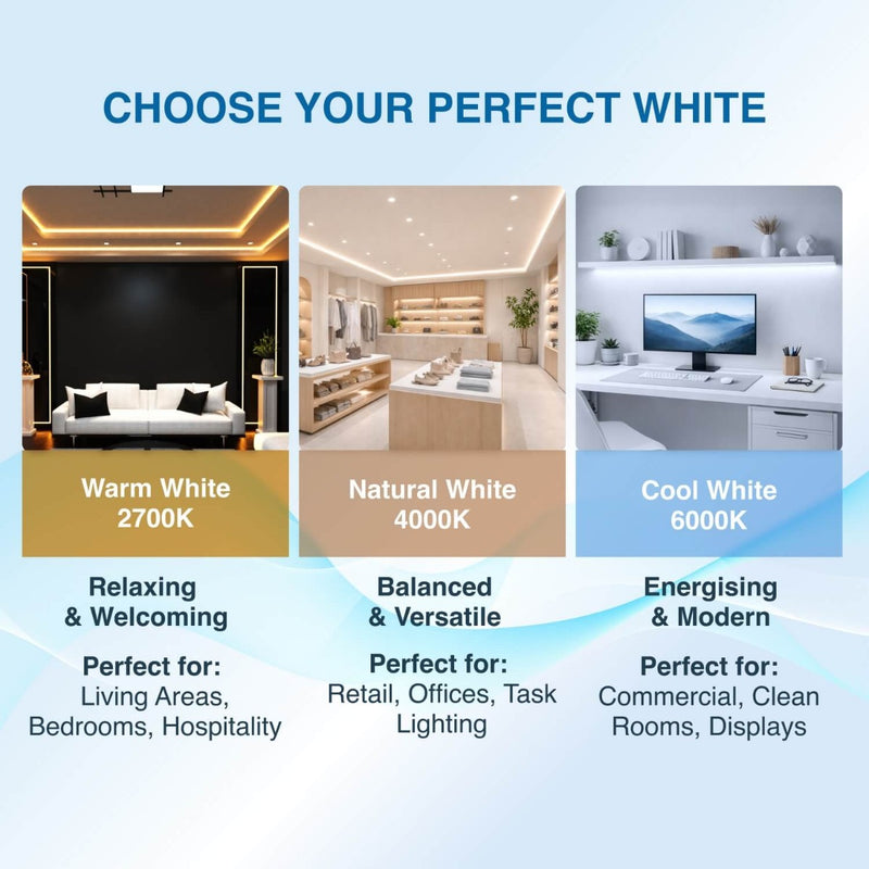 COB LED Strip - No Spots, Cool, Warm or Natural White, CRI >90 - Choose Your Perfect White