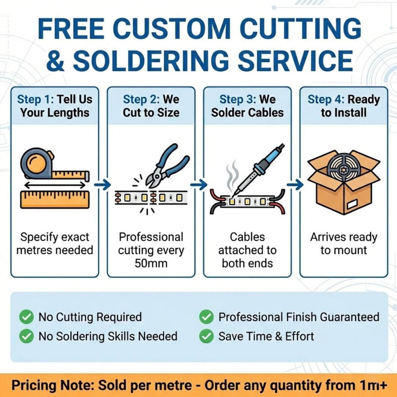 COB LED Strip - No Spots, Cool, Warm or Natural White, CRI >90 - Free Custom Cutting and Soldering Service