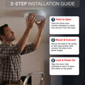 Installation process guide