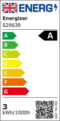 energy label