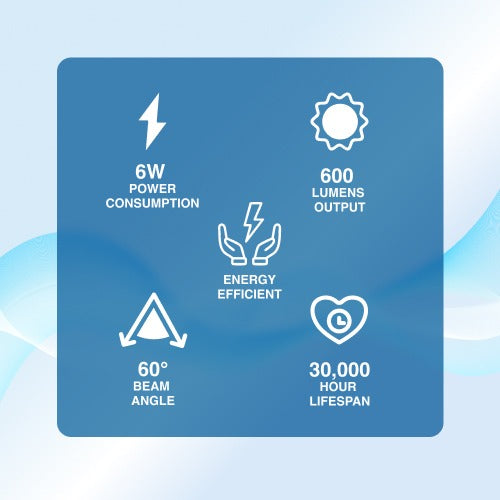 Fire Rated IP65 Downlight - Technical Specs