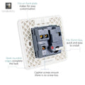 back of a Fused Spur Switch with details
