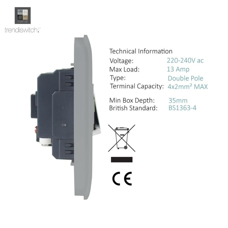 side of a Fused Spur Switch with details