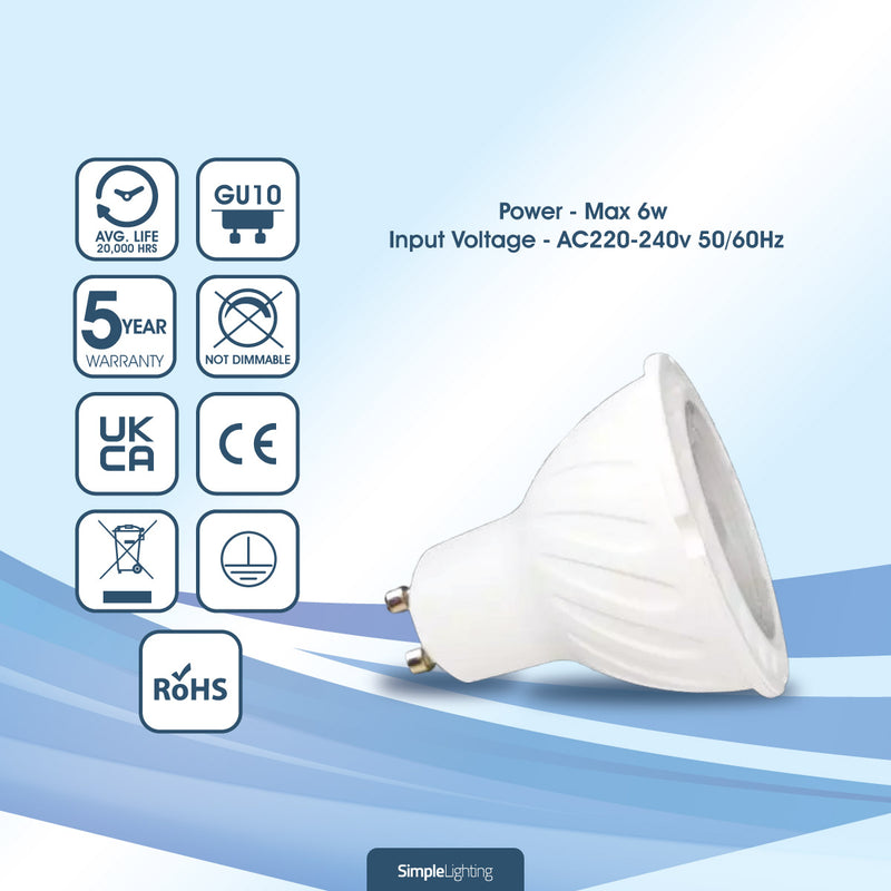 GU10 LEDF bulb tech specs