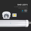 80% savings using 4FT Waterproof IP65 LED Batten Light Fitting