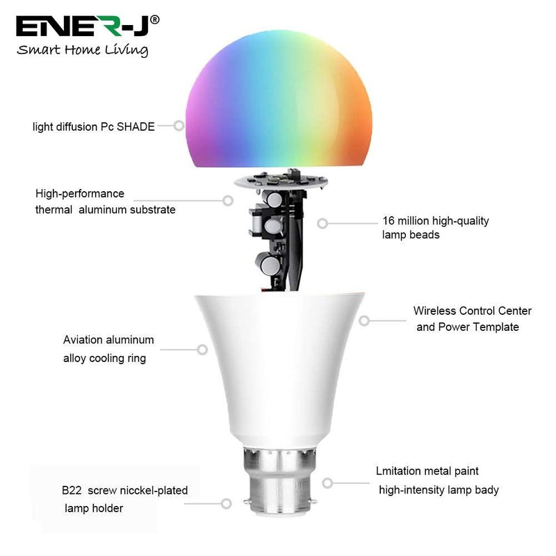parts of a Smart WiFi 9W Colour Changing LED Bulb