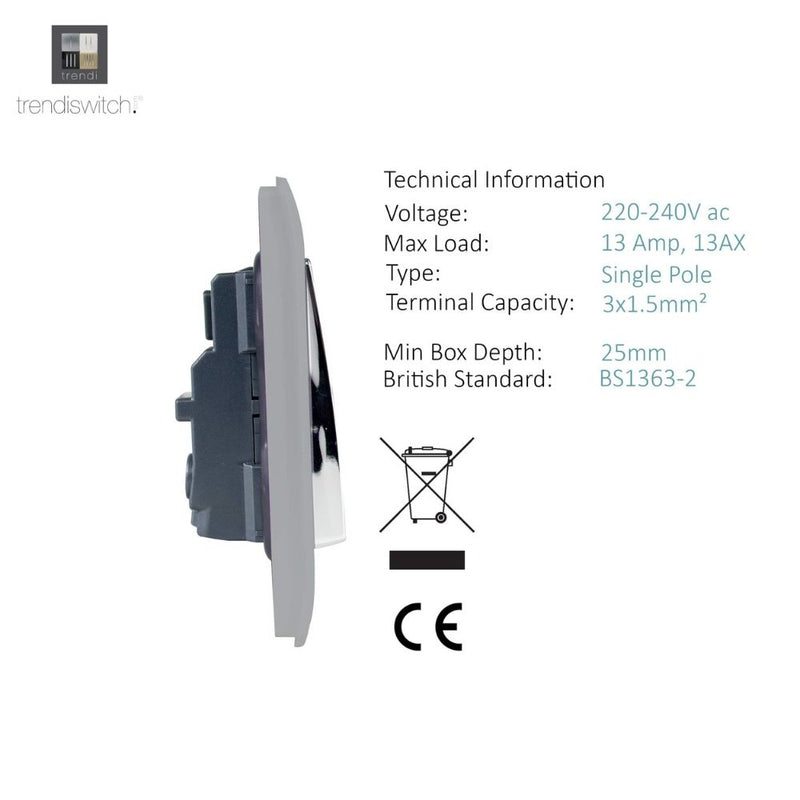 side of a switch socket with details