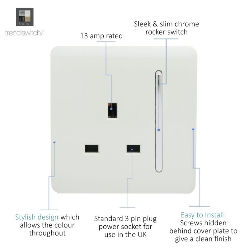 1 gang switch and socket with details