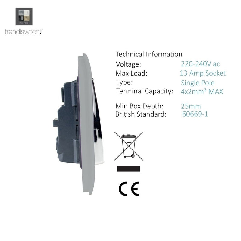 side of a switch socket panel with details