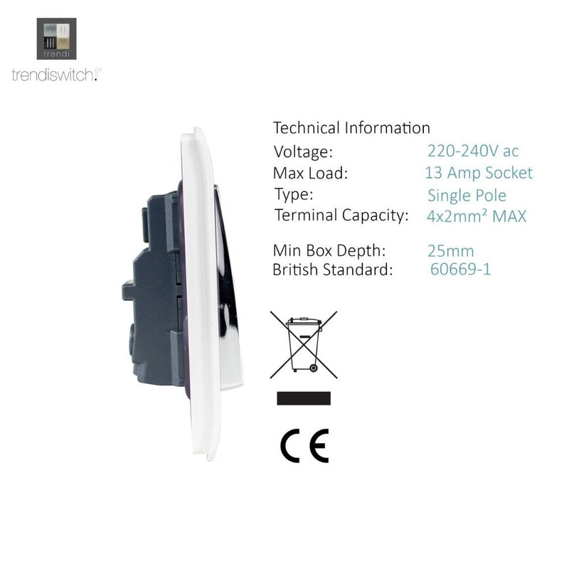 side of a switch socket with details