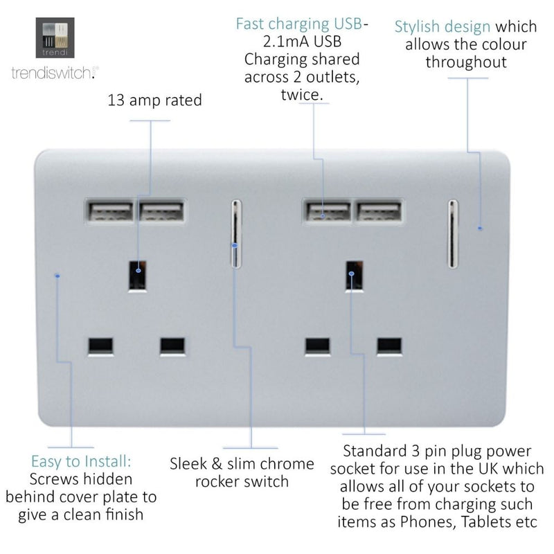 silver panel with 4 USB ports, 2 sockets and details