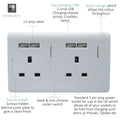 silver panel with 4 USB ports, 2 sockets and details