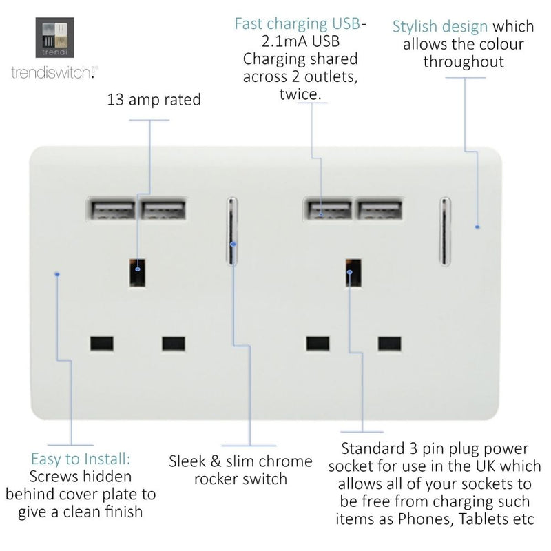 white socket with 4 USB ports, 2 sockets and details