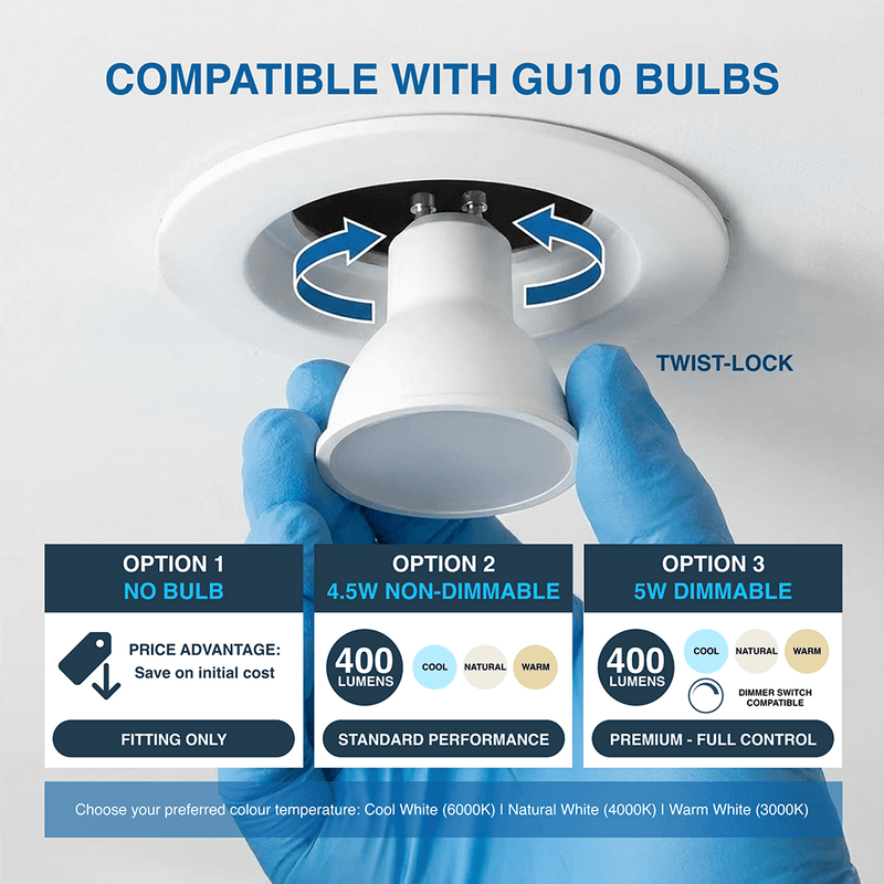 Fire Rated GU10 Downlights - Infographics - GU10 Compatibility