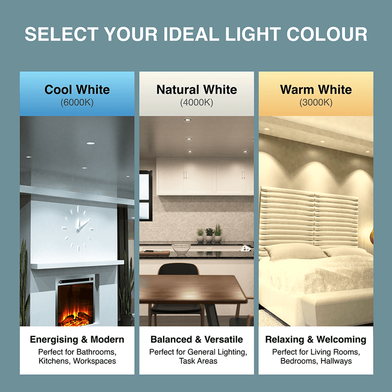 Fire Rated GU10 Downlights - Infographics - Colour Temperature Options