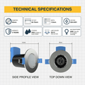 Fire Rated GU10 Downlights - Infographics - Technical Specification
