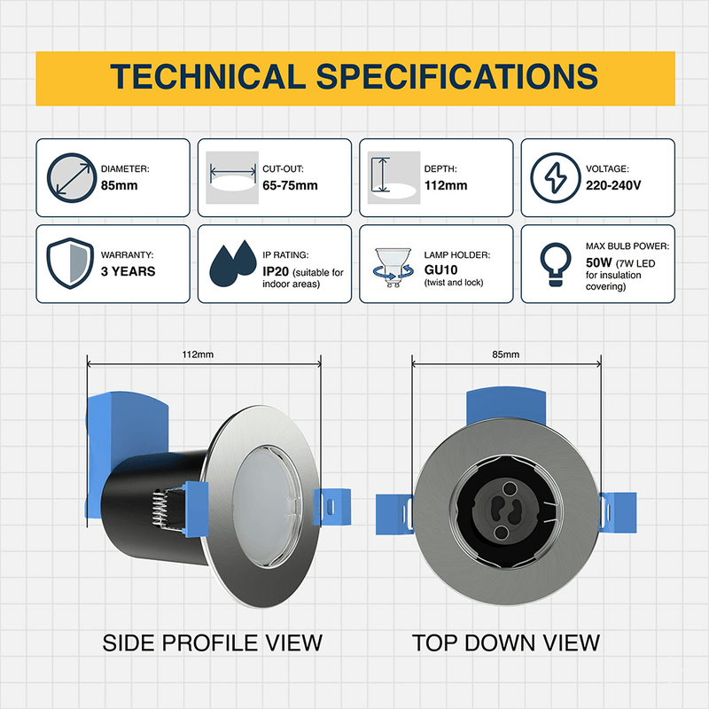 Fire Rated GU10 Downlights - Infographics - Technical Specification