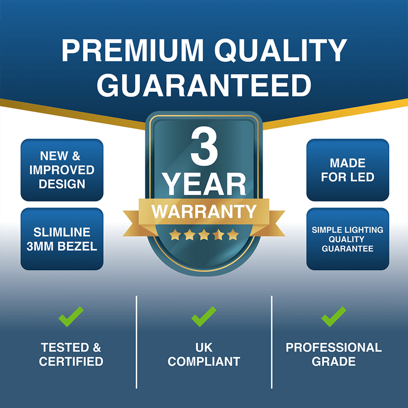 Fire Rated GU10 Downlights - Infographics - Warranty