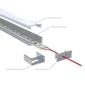 2m, Shallow 7mm Surface Mounted LED Aluminium Profile - Infographics 1