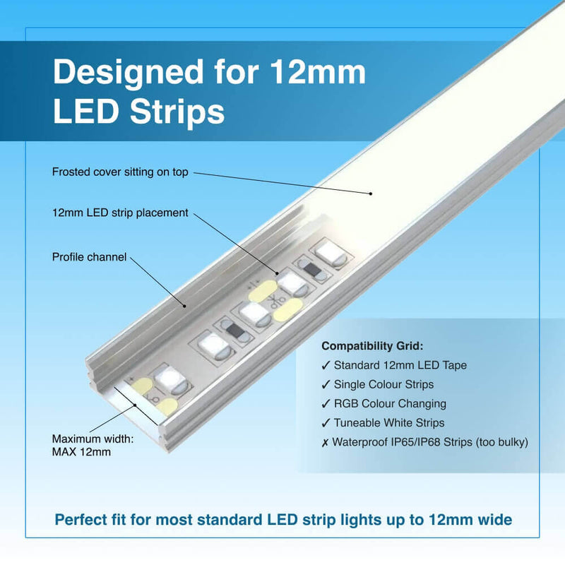 2m, Shallow 7mm Surface Mounted LED Aluminium Profile - Infographics 5