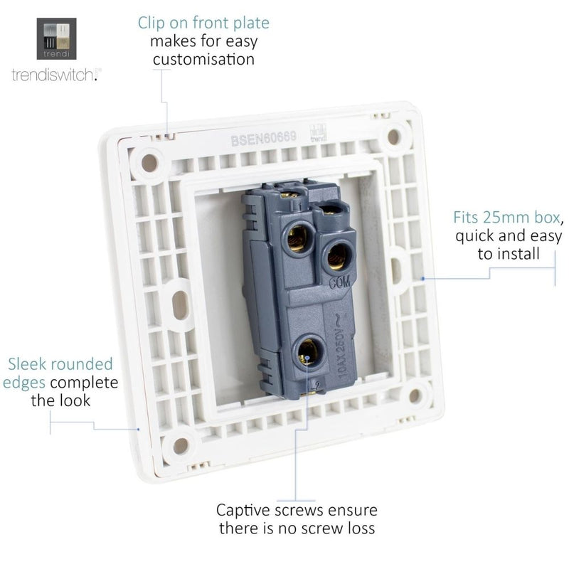 back of a light switch with details