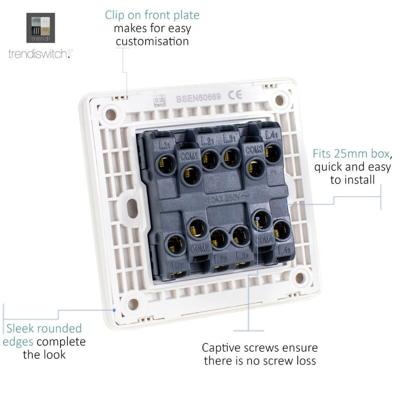 back of a light switch with details
