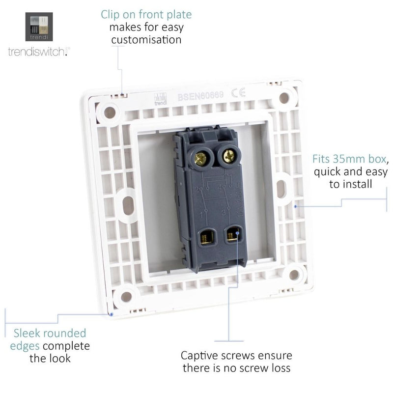 back of a light switch with details