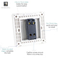 back of a light switch with details