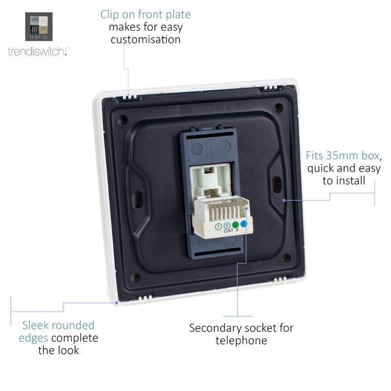 back of a telephone socket with details