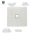 telephone socket in white with details