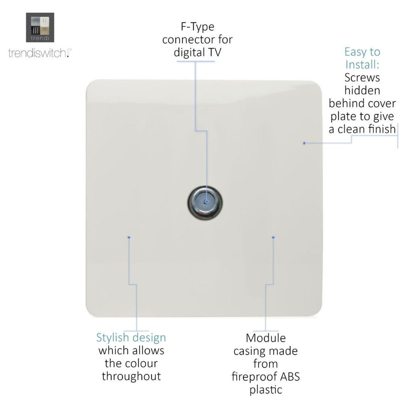 single TV socket in white with details