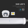 SMD LED's 80% Energy Saving Modern Technology