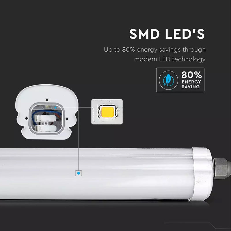 SMD LED's 80% Energy Saving Modern Technology