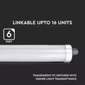 Linkable LED Batten 6FT Waterproof 