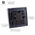 back of a light switch with details