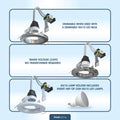 key features of recessed gu10 downlight